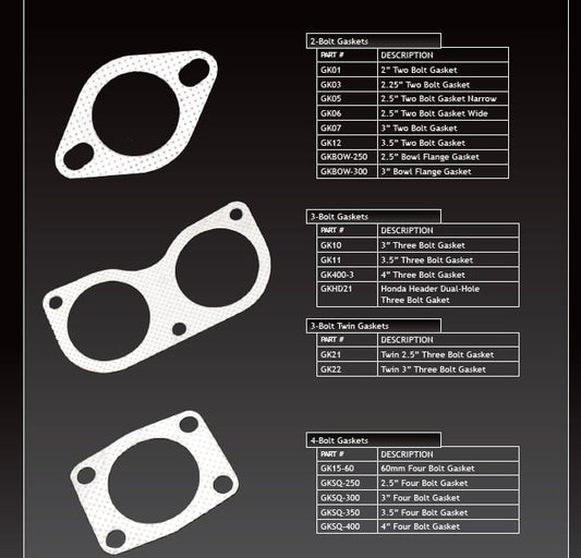 2.5" Narrow 2 Bolt exhaust gasket