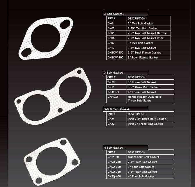 3" 2 Bolt exhaust Gasket