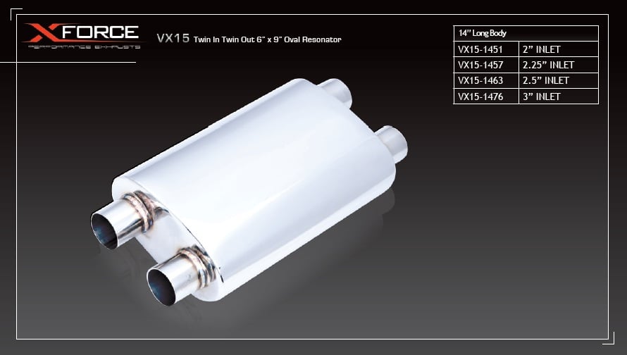 UNIVERSAL RESONATOR MUFFLER TWIN 2.5